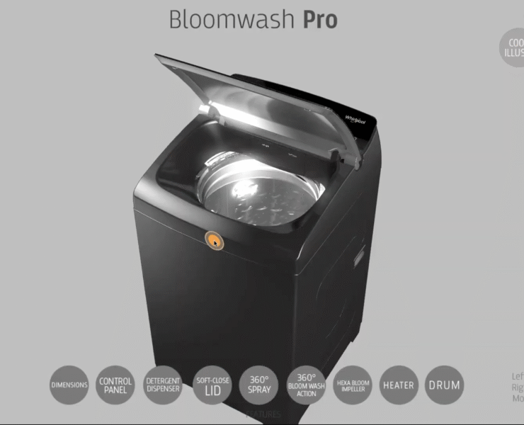 Pixel Hues Digital Showroom